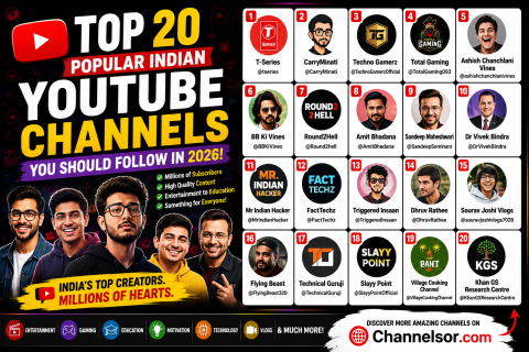 Top 20 Popular Indian YouTube Channels List
