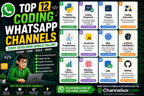 Top Coding WhatsApp Channels List